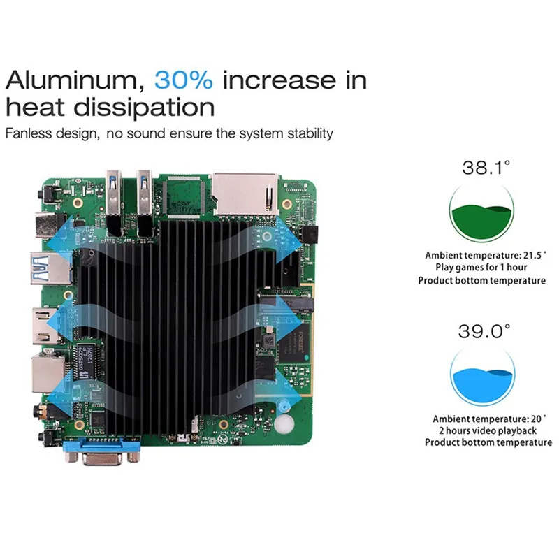 Beelink BT3 Pro мини ПК Intel Atom X5-Z8350 4 Гб 64 Гб Поддержка 5,8G WiFi BT4.0 1000 Мбит/с медиаплеер Поддержка Windows 10 Linux PC