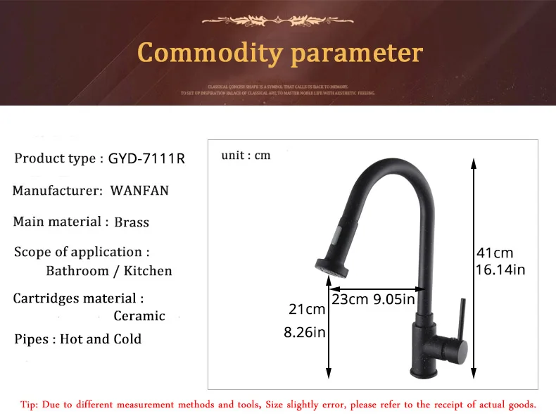 1 (2)  cm