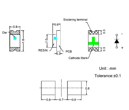 MCIGICM красный желтый синий белый зеленый 0603 SMD светодиодный светильник