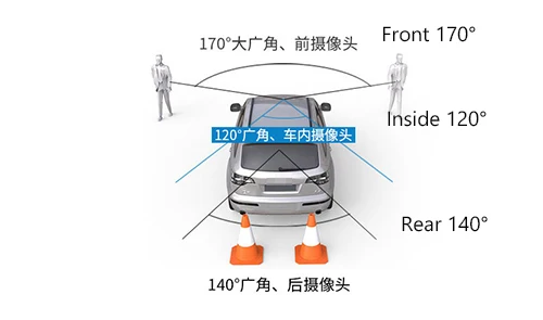 3 cameras car DVR 13
