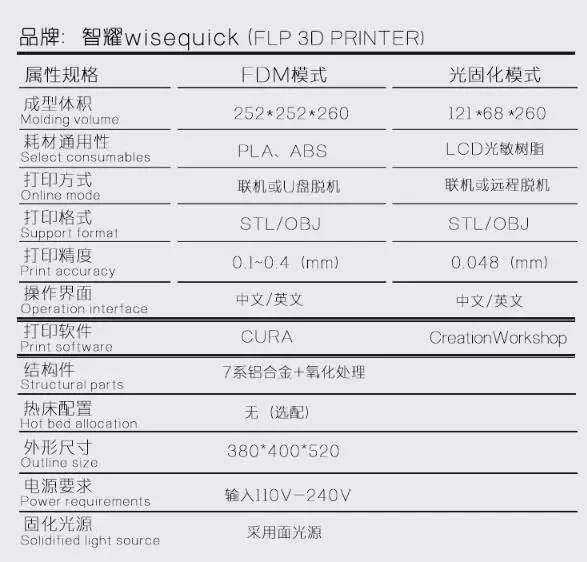 QQ20180322170104