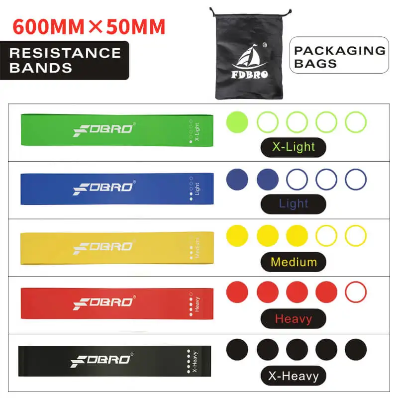 

FDBRO Sport Training Elastic Bands Yoga Resistance Rubber Band Workout Loops Latex Yoga Gym Strength Athletic Fitness Equipment