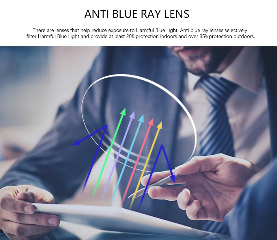 1,67 индекс CR-39 Анти blue ray линзы глаз компьютер близорукость рецепт для чтения, оптических очки прозрачные очки линзы # 1.67FLG