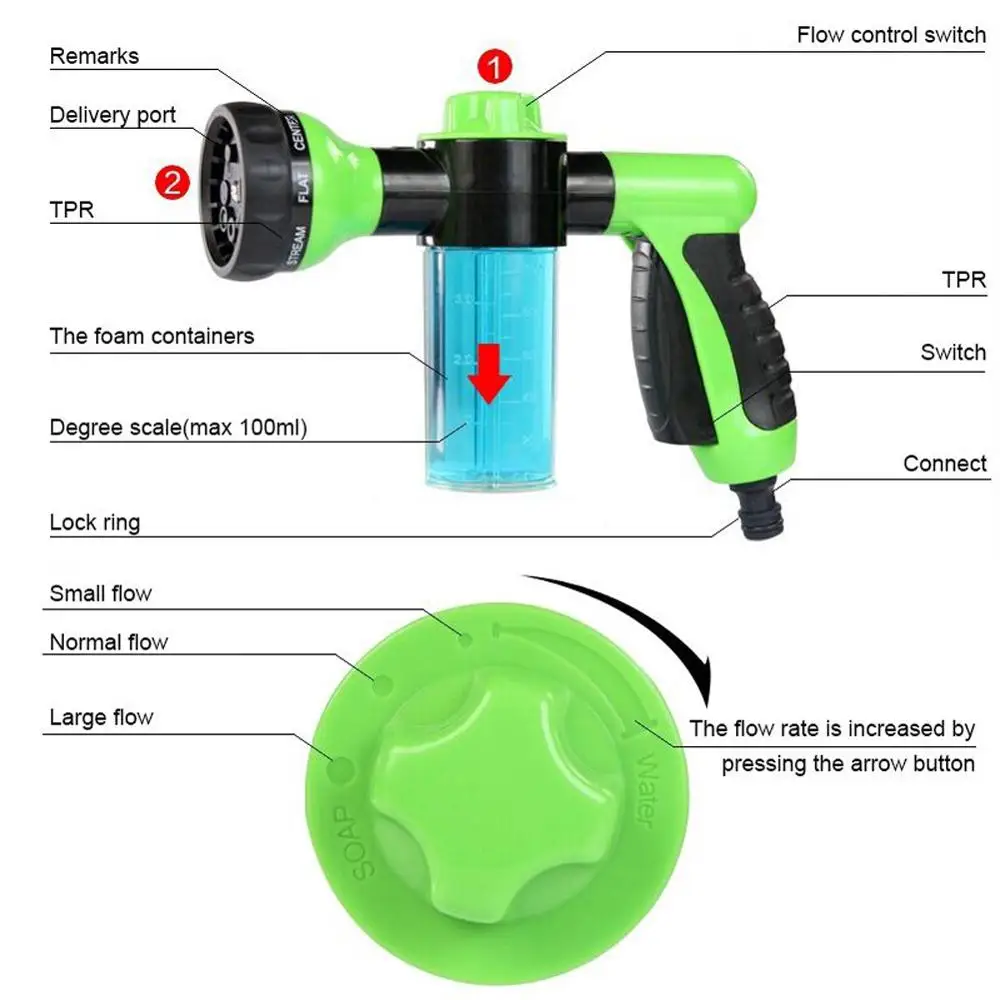 Пистолет-распылитель для мытья пены автомобиля, распылитель пены с водяным шлангом высокого давления для мытья автомобиля, многофункциональный, 3 класса, регулируемые инструменты для шайбы