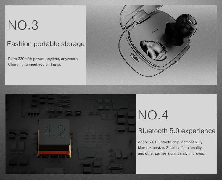 Wireless Bluetooth Earphone HiFi Bass Mini Bluetooth Earbuds with Charging Box Earphones Mic For Phone PK X2T (2)