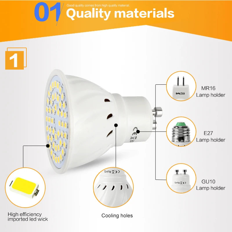 Светодиодный потолочный светильник E27 220 В 5730 5050 SMD 2835 ампулы Светодиодный точечный светильник GU10 Bombillas светодиодный лампы E27 MR16 Точечный светильник в форме свечи Luz MR16 лампада