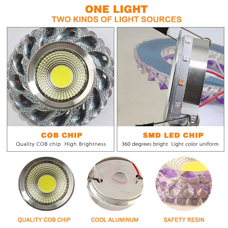 Downlights 6 pcs levou downlight rodada Interruptor : Wiring
