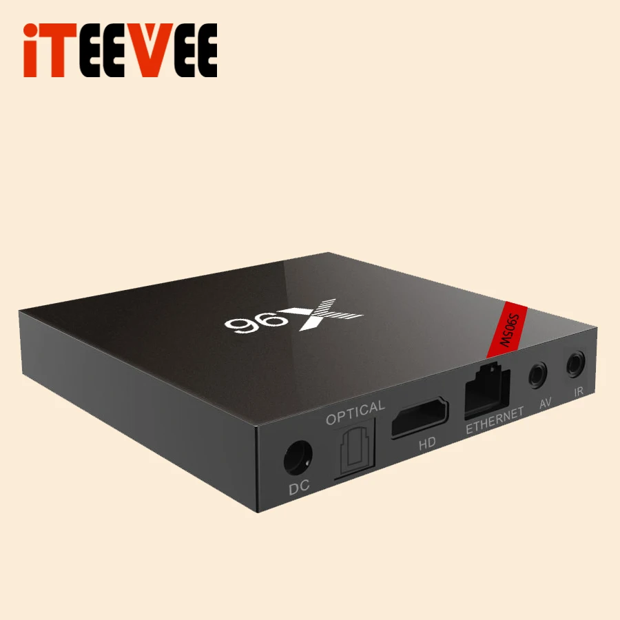 X96W S905W -4