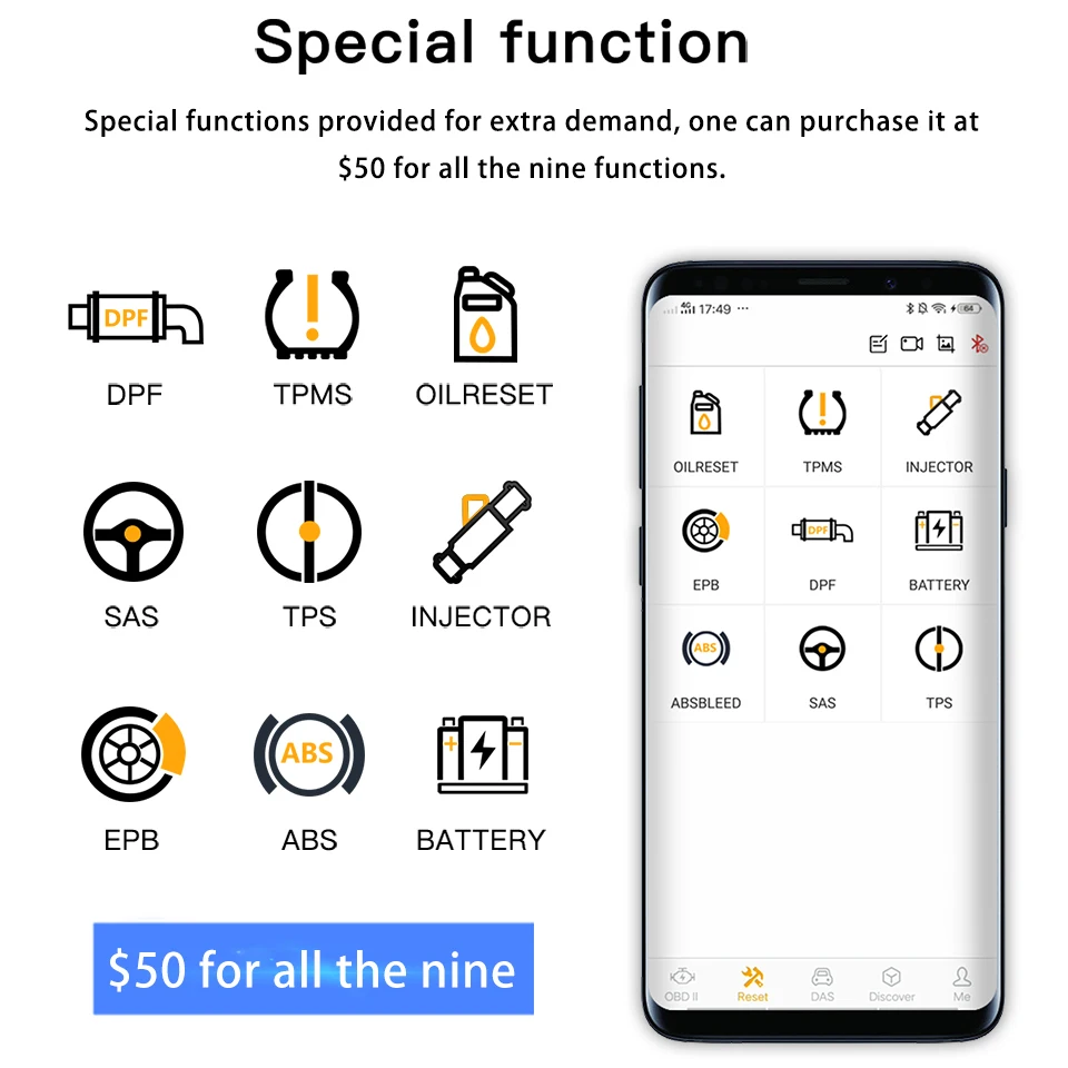 

Special function for NexzDas Lite to upgrade the function