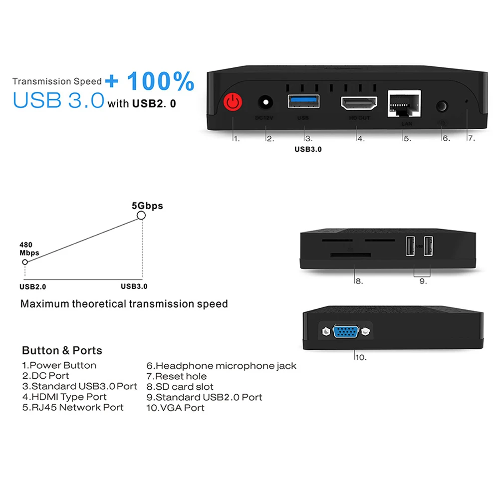  Beelink BT3 Pro Mini PC Intel Atom x5-Z8350 4GB 64GB 64Bit Support WiFi Bluetooth 4.0 Ethernet 1000