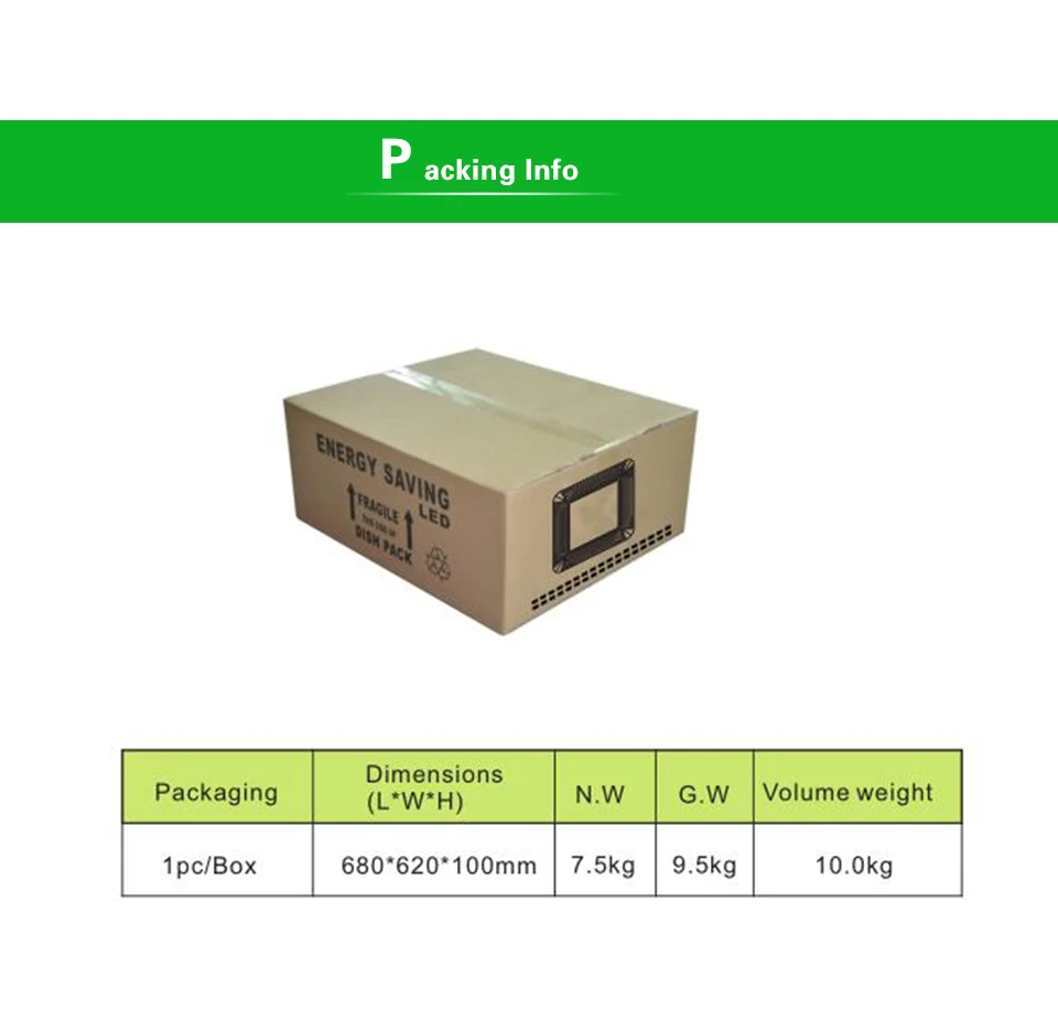 Free-shipping-150W-LED-Canopy-Lights-for-Gas-Station-19,500-Lumens-100-277vac  (1)
