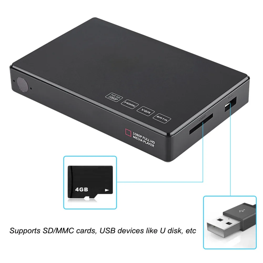 2,5 дюймов Full HD SATA HDD медиаплеер центр 32 Гб SD/MMC карта стерео звук 1080 P видео HDMI медиа плеер