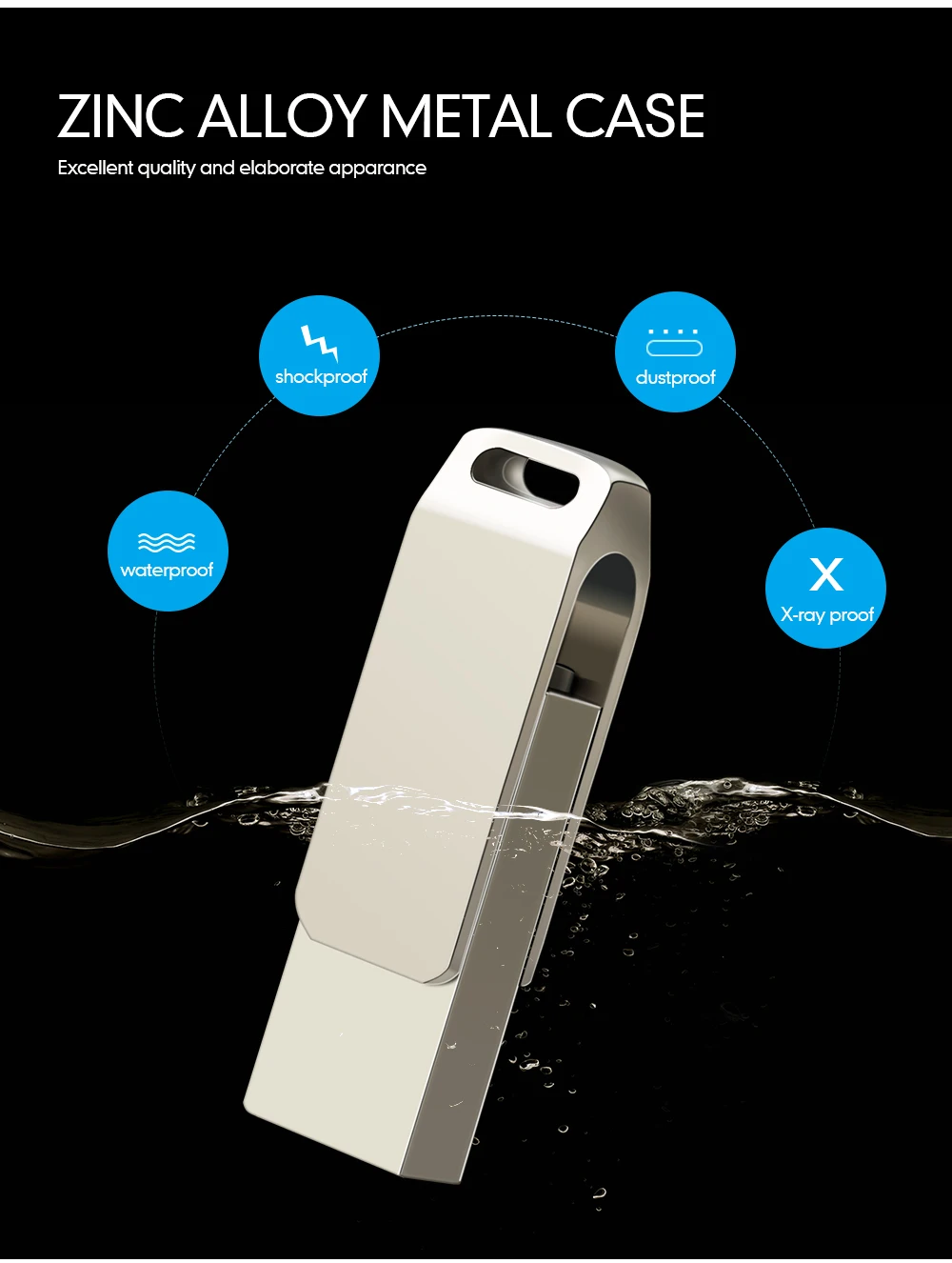 OTG USB флеш-накопитель для iPhone 128 ГБ флеш-накопитель 32 ГБ высокоскоростной 64 ГБ флеш-накопитель с кольцом для ключей