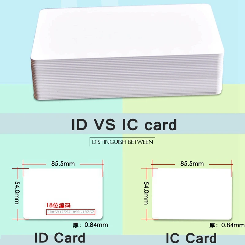 100 шт./лот IC-UID пробельная карта IC-UID китайская Волшебная карта 13,56 МГц перезаписываемых Пустая карточка IC MI S50 карты клонирование;