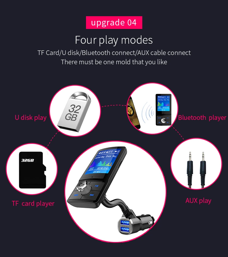 ANLUD Bluetooth Car Kit Color LCD FM Transmitter Handsfree MP3 Lossless Music Player QC 3.0 AUX Modulator Car Accessories (6)