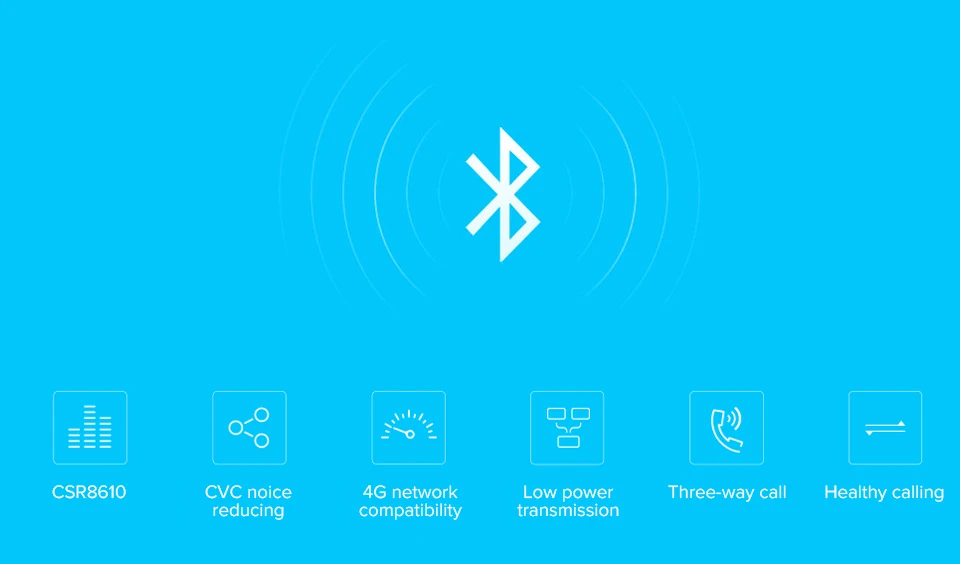 Xiaomi Mi Youth Version Headset Bluetooth 4.1 Wireless Xiomi Earphone Headset with Mic Microphone for Phones MP3 MP4 PC (8)