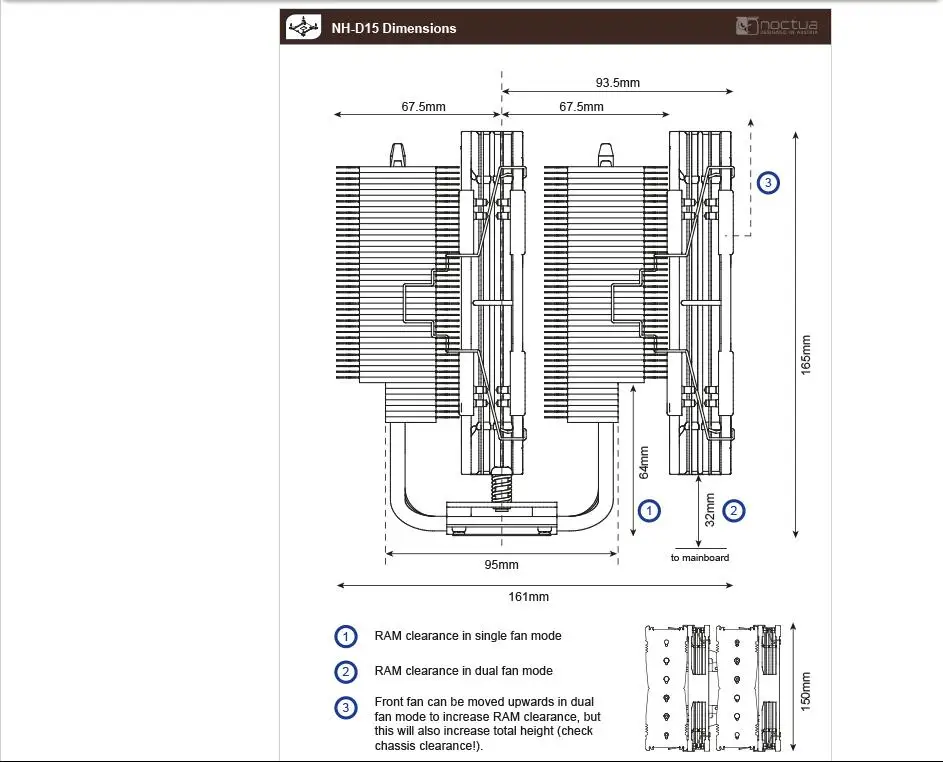 Noctua NH-D15 процессорные кулеры AMD Intel вентиляторы охлаждающий вентилятор содержит теплоизоляционные кулеры LGA 1366 2011 2066 AM3 FM2 115X