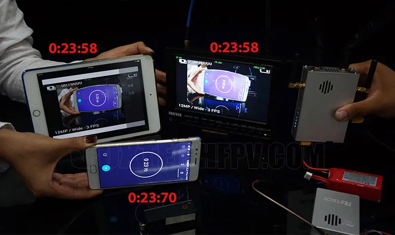 DVL1 5G 1080P Full HD Digital Video System