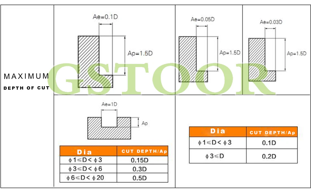 d99b866dc1fe347e80382e13c1332c6