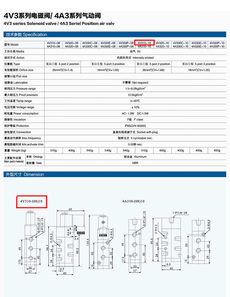 Хорошее качество 5 портов 2 Позиции электромагнитный клапан 4V310-10, есть DC24v, DC12V, AC24V, AC110V, AC220V