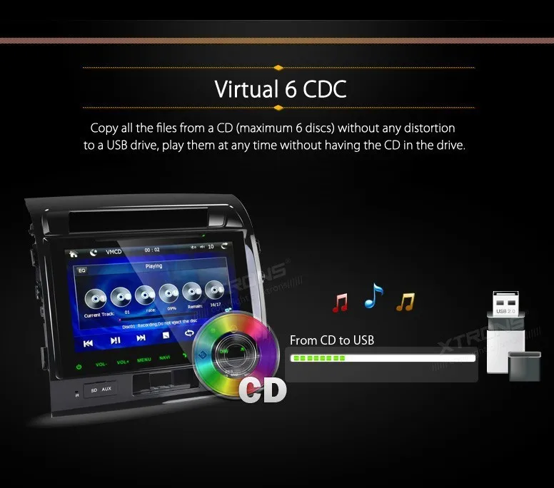 Flash Deal 9" HD Digital Capacitive Multi-Touch Screen Car DVD playerfor Toyota Land Cruiser 2008/2009/2010/2011/2012/2013/2014 Dynamic UI 17