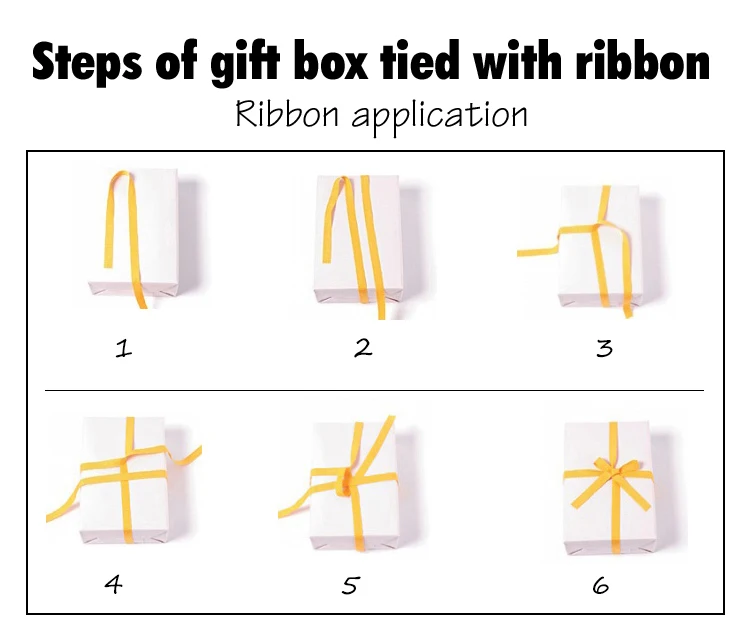 Ribbon application