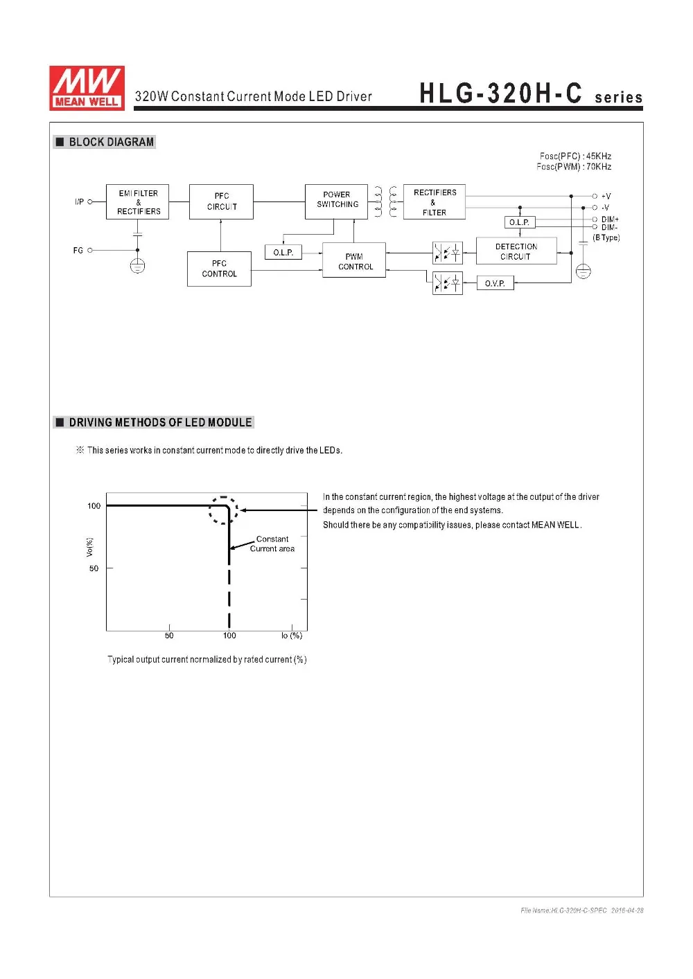 HLG-320H-C-spec__3