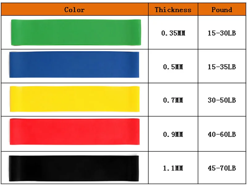 resistance bands