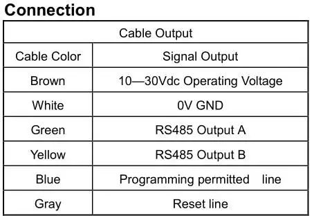 CAS60R12E10RMB прецизионный Modbus RTU выход с одним поворотом Многофункциональный цифровой абсолютный энкодер 12 бит