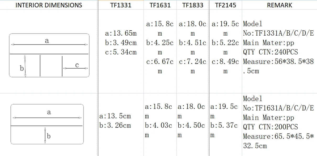 Коробка для рыболовной приманки Firefox tf1331a tf1631a tf1833a tf2145a коробка для рыболовных снастей коробка для приманки