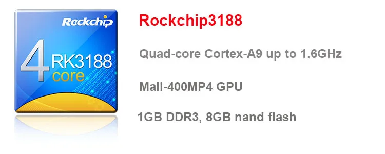 Processor