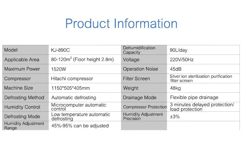 Промышленный осушитель 90L большой мощности промышленного осушения машина подвал склад осушения оборудования KJ-890C