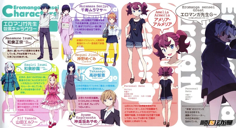 Lcsp Eromanga Sensei Megumi Jinno Cosplay Costume Japanese Anime Adult School Uniform Suit Outfit Clothes Cosplay Costume Japanese Anime Costumescosplay Clothes Aliexpress