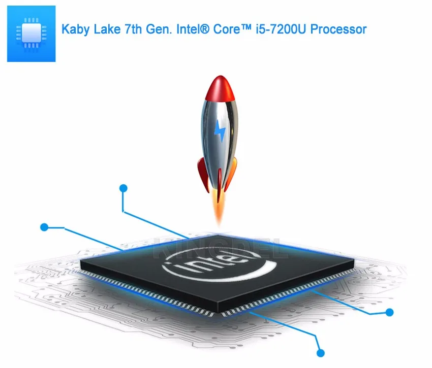 Бизнес Мини-ПК с новейшей 7TH Gen kaby Lake Core i5 7200u Оконные рамы 10 безвентиляторный мини-компьютер 4 К HTPC домашний pc 8 г Оперативная память + 512 г + 1 ТБ