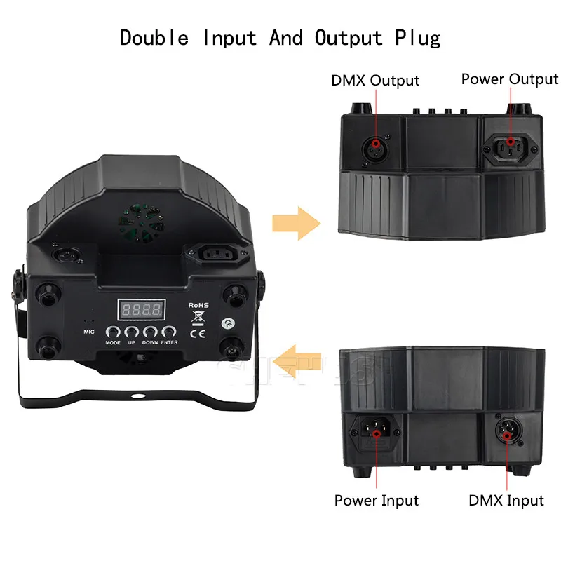 Factory-Outlet-LED-7x18W-RGBWA-UV-Par-Light-Wash-Zoom-Lyre-6in1-Stage-Lamp-For-Disco