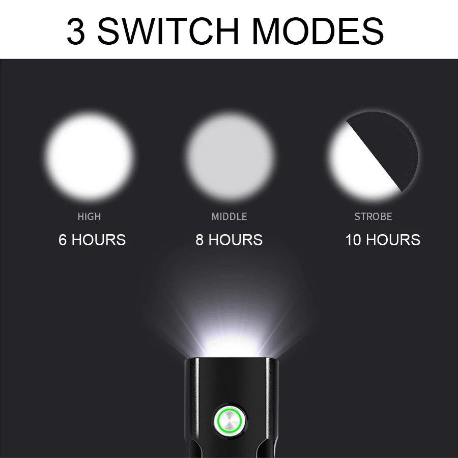 Excellent 5000LM Bike Light Set Usb Rechargeable Front Bicycle Flashlight 2 XML T6 Led Bike Rear Safety Warning Light Option 3 Excellent 5000LM Bike Light Set Usb Rechargeable Front Bicycle Flashlight 2 XML T6 Led Bike Rear Safety Warning Light Option 3