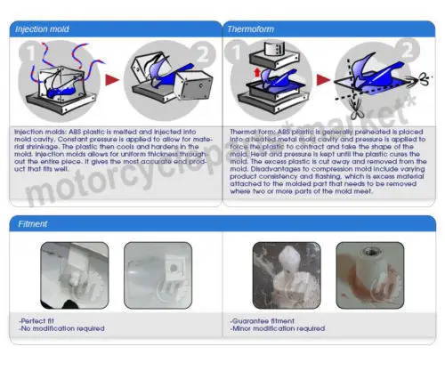 Черный Блеск ABS Пластик обтекатель КУЗОВ литые изделия для Honda CBR 1000 RR 2008-2011 2009 2010