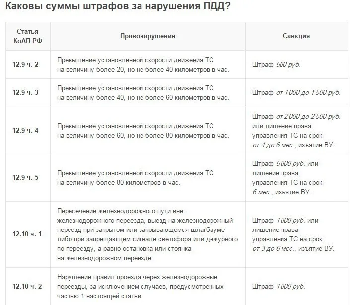 Детектор для автомобиля, радарный детектор для автомобиля Russia 16, брендовая приборная панель, X K NK Ku Ka лазерный измеритель скорости, полицейский антирадар STR535