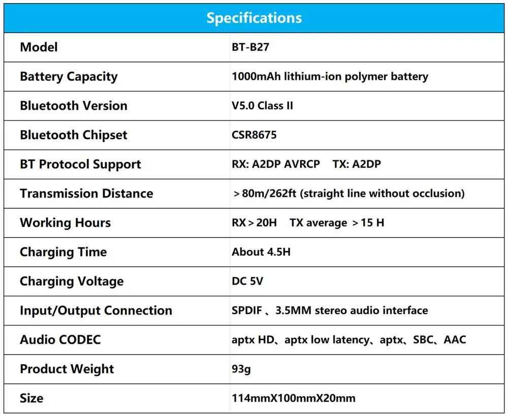 VIKEFON 262ft/80m Bluetooth 5.0 Audio Transmitter Receiver AptX HD/LL Low Latency TV Car PC Wireless Adapter SPDIF 3.5mm AUX RCA
