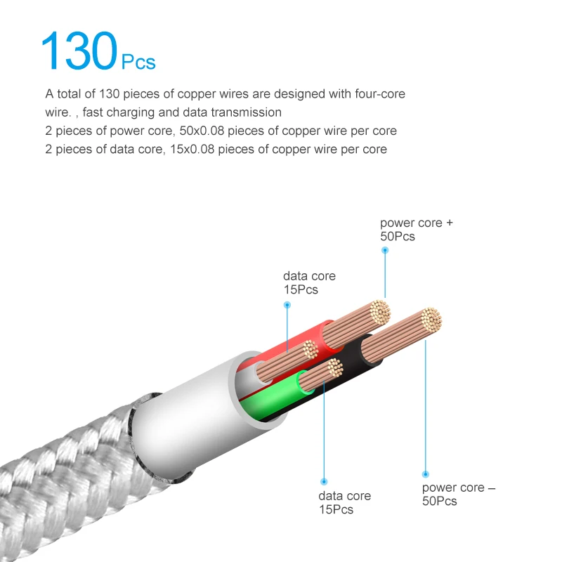Elough E04 Magnetic Charger USB Cable For iPhone Micro USB Type C Mobile Phone Cable Fast Charging Magnet Charger USB Wire Cord