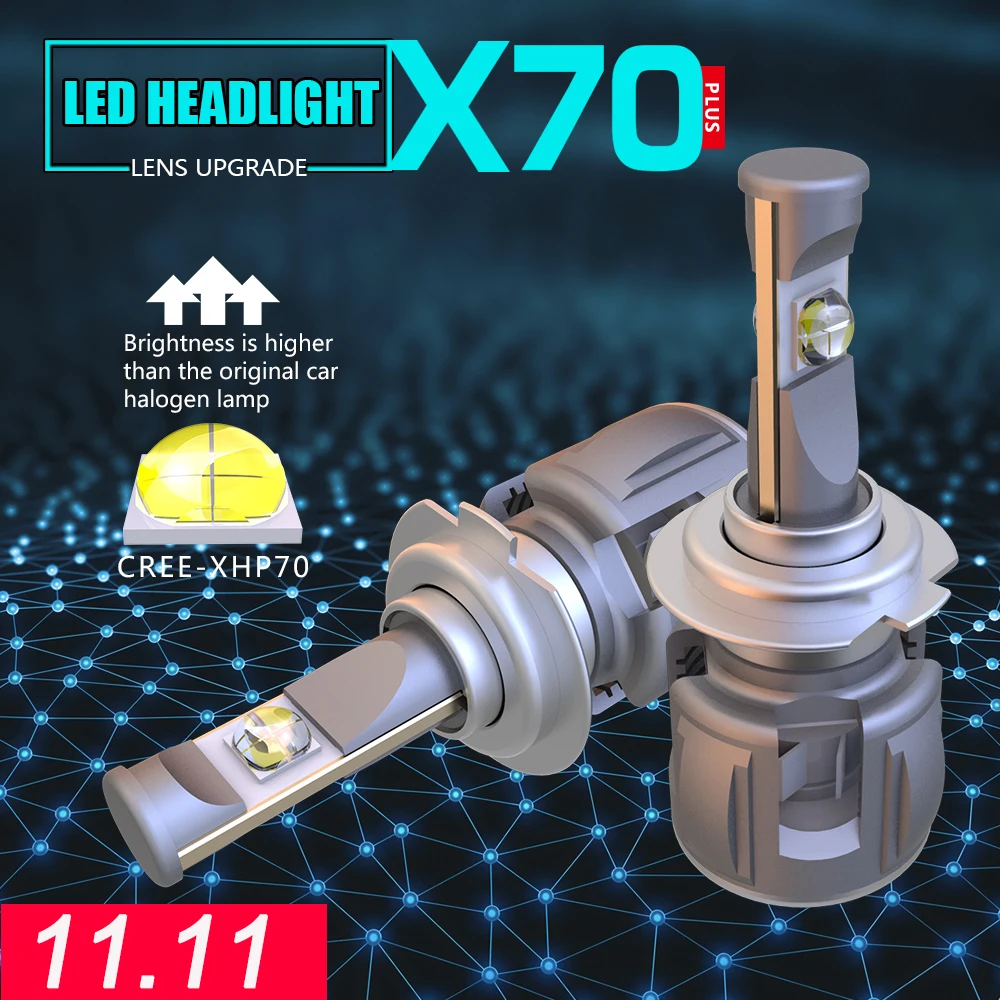 

11.11 activity white color 6000k P70 Plus CR-EE XHP70 X70 auto h4 9005 9006 9012 h13 9007 9004 H7 LED headlight 120w 15600lm 12V