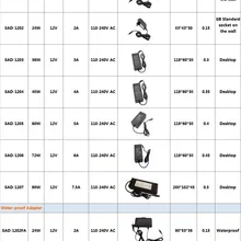 350 Вт 12 В Центральная коммутация Источники питания для видеонаблюдения Камера безопасности Системы централизованной металл Питание smart security sad-1230w