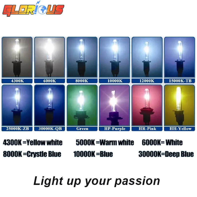 лампочки 4300 кельвинов h4 для авто. таблица кельвинов лампы ксенона. световой поток 3200лм ксенон. Led лампы h7 4300 кельвин. 6000 к какой свет.