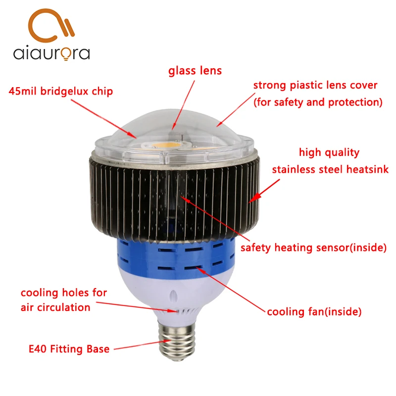 Полный спектр CREE chip 300 Вт COB LED Grow Light для гидропонных теплиц комнатных палаток