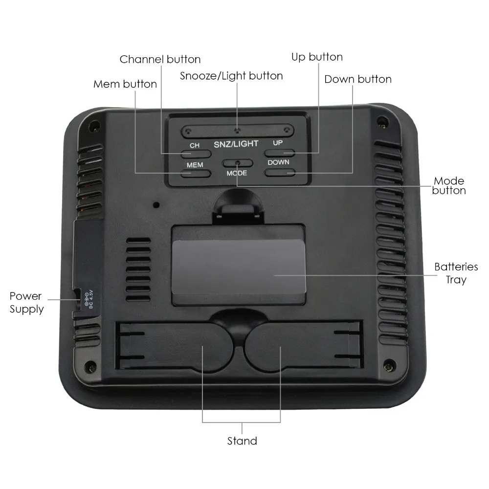 gainexpress-gain-express-weather-station-WEA-47-parts