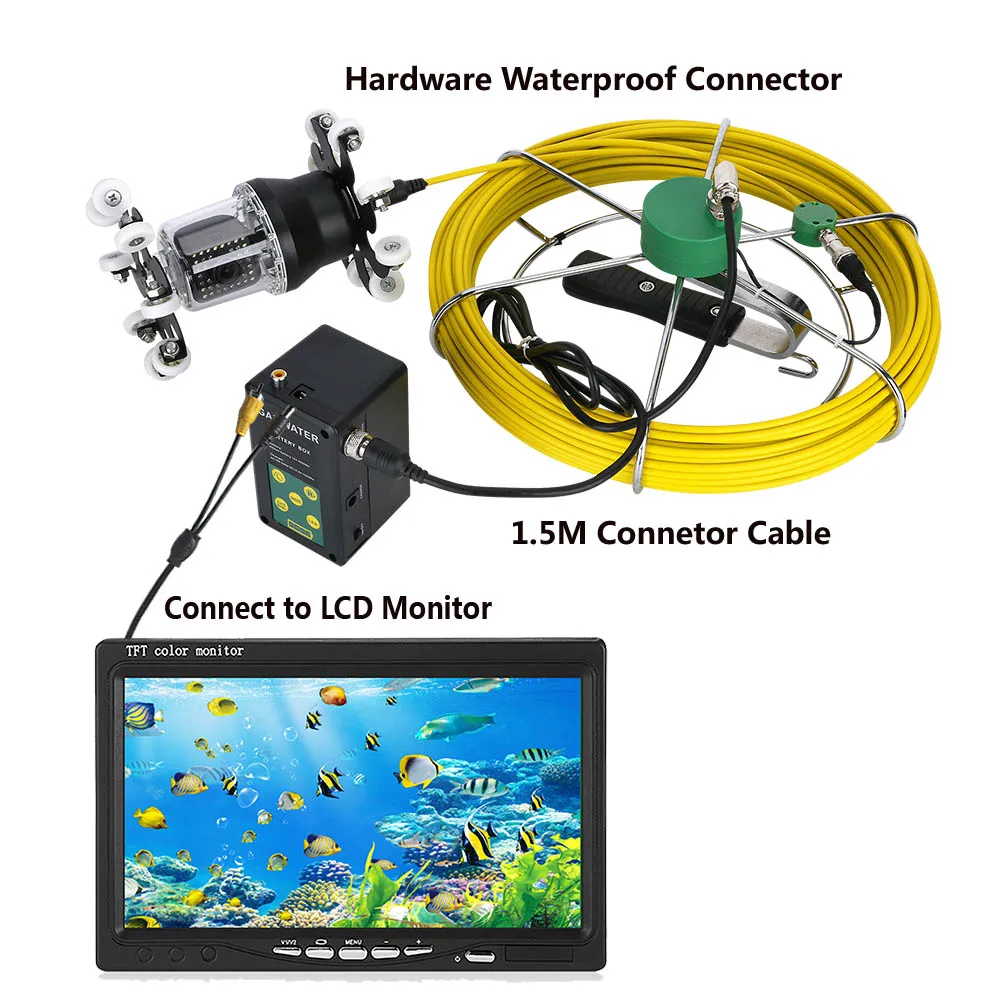 10 inch WiFi Wireless Pipe Inspection Video Camera Drain Sewer Pipeline Industrial Endoscope IP68 360 Degree Rotating Camera