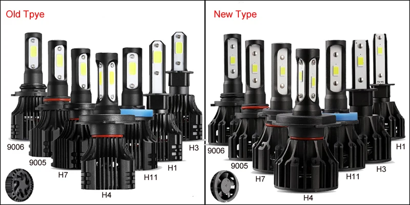 Oslamp H4 H7 H11 Led автомобилей головной светильник 72W фары для 8000LM 6500k COB Светодиодные Автомобильные лампы 9005 HB3 9006 HB4 H3 H1 светодиодный налобный фонарь Авто Светодиодный светильник 12v