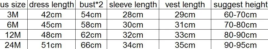 size