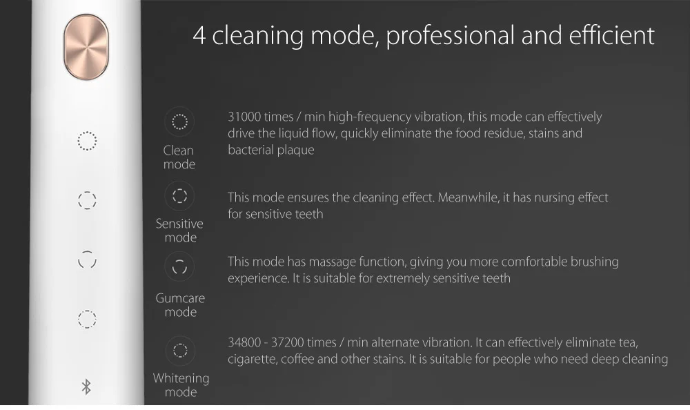 Xiao mi SOOCAS/SOOCARE X3 Ультразвуковая электрическая зубная mi щетка перезаряжаемая Смарт Bluetooth Водонепроницаемая с приложением пульт дистанционного управления