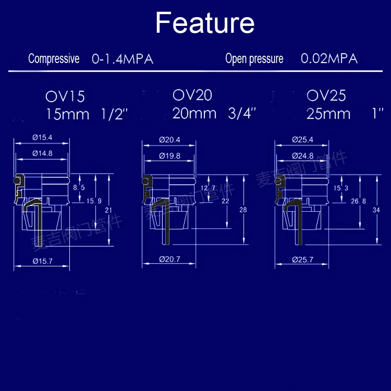 TB2rC.YaeUkyKJjSspjXXbKTXXa_!!1983297372